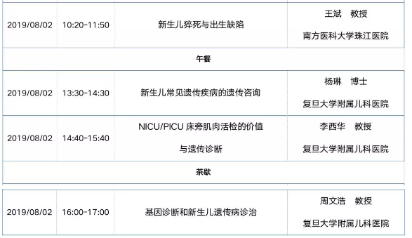 2019年國家級繼續(xù)醫(yī)學(xué)教育項目|兒童遺傳病及臨床分子診斷培訓(xùn)班