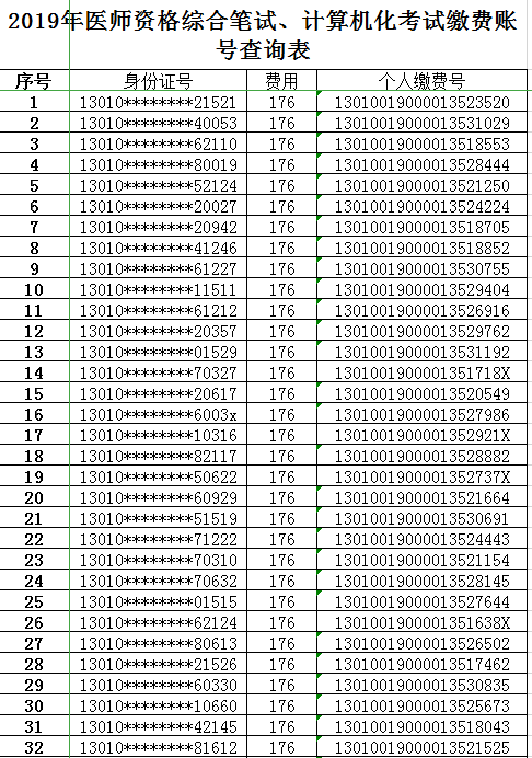 河北石家莊2019年醫(yī)師資格綜合筆試、計(jì)算機(jī)化考試?yán)U費(fèi)賬號(hào)查詢表！