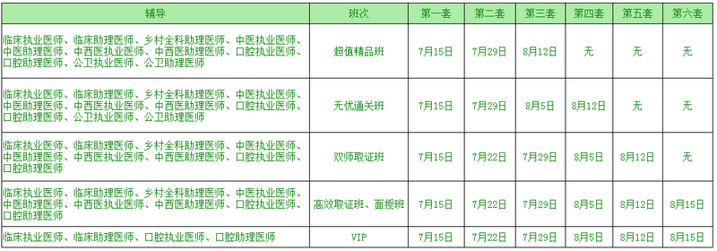 2019年臨床執(zhí)業(yè)醫(yī)師筆試模擬試卷開(kāi)通時(shí)間表