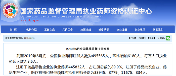 2019年6月全國(guó)執(zhí)業(yè)藥師注冊(cè)情況