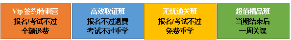 2020年醫(yī)師資格網絡課程