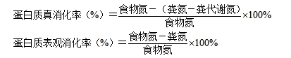 蛋白質(zhì)消化率