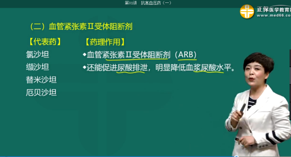 2019年中西醫(yī)執(zhí)業(yè)醫(yī)師培訓課程