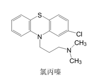 【西藥三科】執(zhí)業(yè)藥師考試西藥三科出題規(guī)律｜重難點匯總！