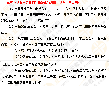 專業(yè)師資講義：執(zhí)業(yè)藥師備考難題——藥物化學(xué)，15分鐘重點(diǎn)回顧！