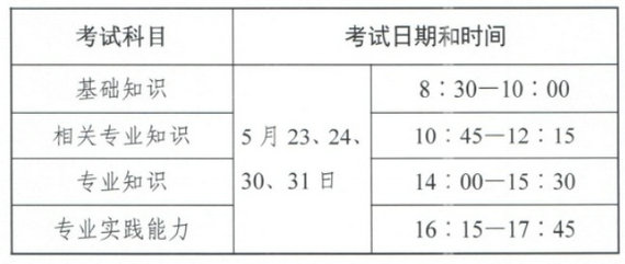 2020主管護(hù)師考試時間