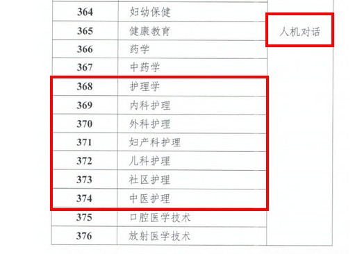 2020主管護師考試形式采用人機對話