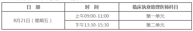 2020臨床助理醫(yī)師考試時間