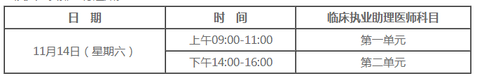 2020年臨床助理醫(yī)師二試時間