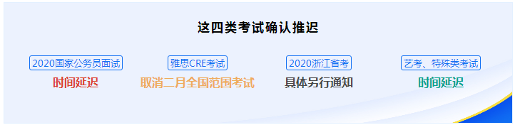 這些考試官方確定推遲 那執(zhí)業(yè)藥師呢？