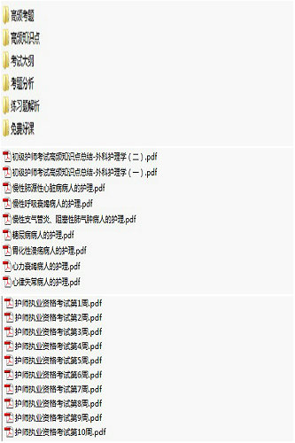 初級護師免費資料包