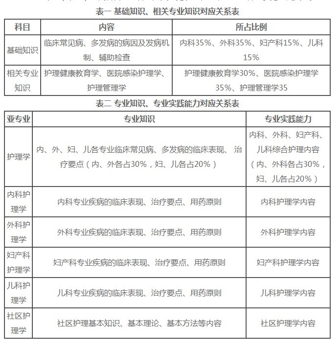 QQ拼音截圖未命名