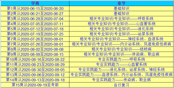 沖刺計劃