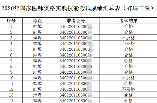 微信截圖_20200724100623