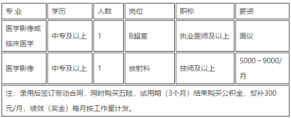 2020年11月海寧皮城康復(fù)醫(yī)院（浙江省）招聘醫(yī)療崗位啦