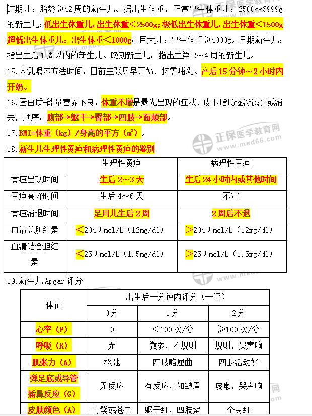 兒科高頻考點(diǎn)