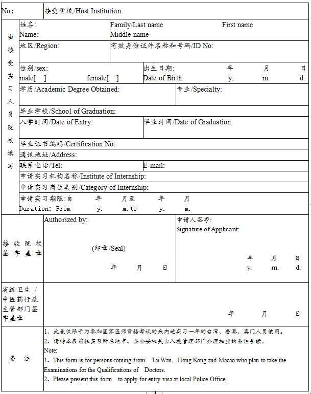 外籍人員參加中國醫(yī)師資格考試實習(xí)申請審核表