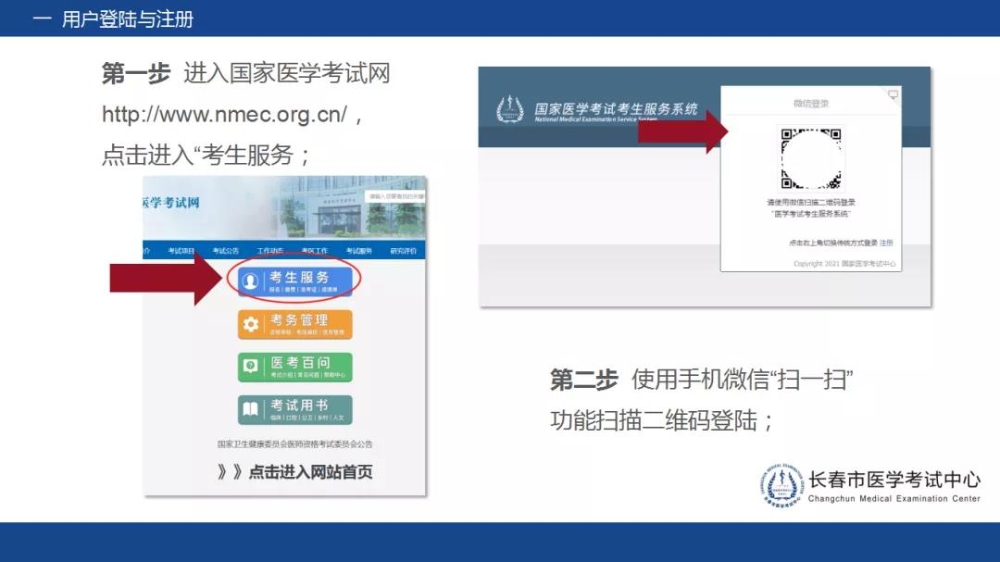 長(zhǎng)春2021年醫(yī)師資格考試考生報(bào)名操作指導(dǎo)2
