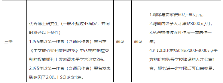 關(guān)于2021年江西省南昌大學(xué)撫州醫(yī)學(xué)院招聘高層次人才的公告通知4