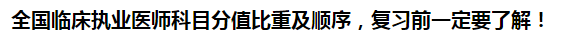 全國臨床執(zhí)業(yè)醫(yī)師科目分值比重及順序，復(fù)習(xí)前一定要了解！