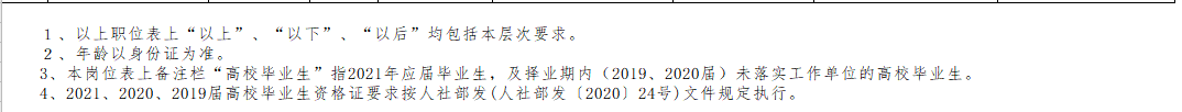 邵陽市城步苗族自治縣（湖南?。?021年3月份公開招聘65人崗位計劃表4