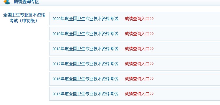 主管藥師考試成績(jī)查詢官方網(wǎng)站\入口