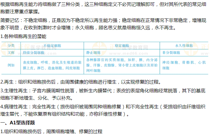 2021年臨床執(zhí)業(yè)醫(yī)師試題精選——周圍細(xì)胞增殖、修復(fù)的過程