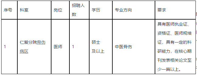 2021年3月份廣西中醫(yī)藥大學(xué)第一附屬醫(yī)院仁愛分院招聘醫(yī)師崗崗位計(jì)劃及要求