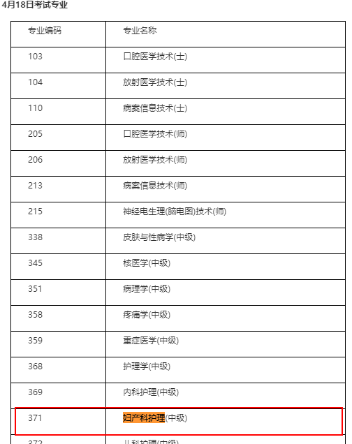 中級(jí)職稱婦產(chǎn)科護(hù)理考試時(shí)間