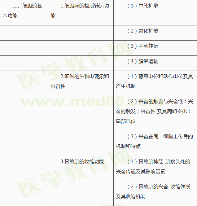 微信截圖_20210315123156