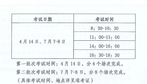 2018年云南高級(jí)職稱考試第一次時(shí)間