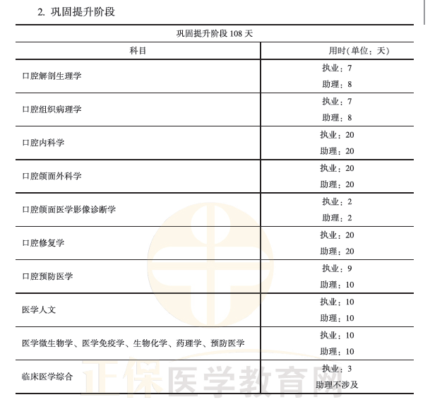 學(xué)霸養(yǎng)成計(jì)劃5