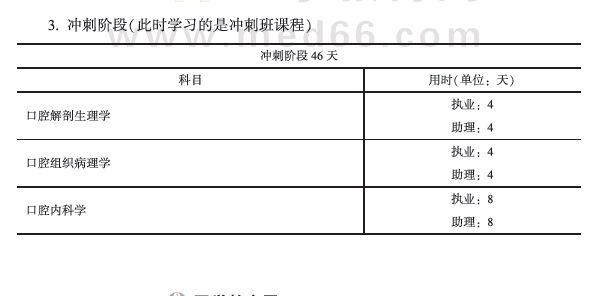 學(xué)霸養(yǎng)成計(jì)劃6