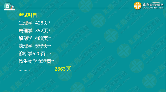 醫(yī)療衛(wèi)生考試筆試備考指導(dǎo)來了，共計2863頁書！怎么學(xué)？