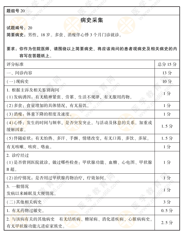 實(shí)踐技能考官評分手冊20