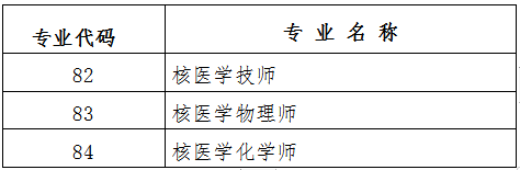 考評(píng)專業(yè)1