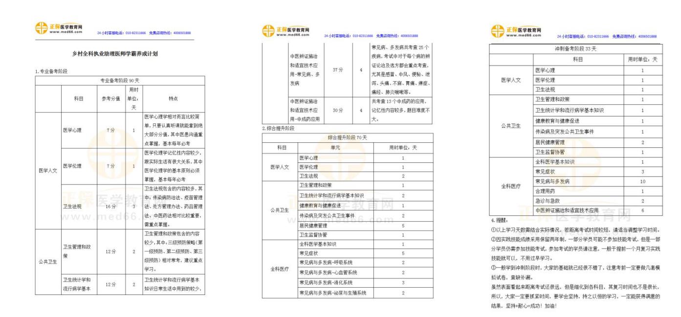 學(xué)霸養(yǎng)成計劃-鄉(xiāng)村全科助理醫(yī)師