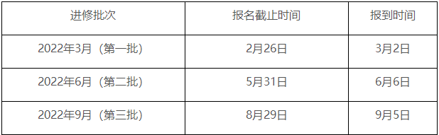 湖南中醫(yī)藥大學第一附屬醫(yī)院2022年進修批次安排