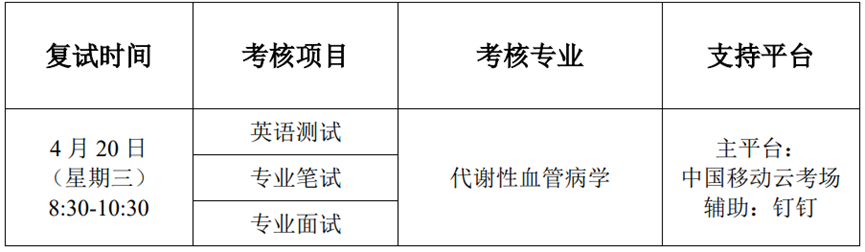 寧夏醫(yī)科大學(xué)代謝性心血管疾病研究重點(diǎn)實(shí)驗(yàn)室2022年碩士研究生招生第二批調(diào)劑復(fù)試安排