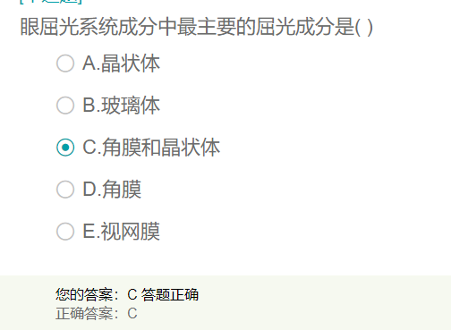 眼屈光系統(tǒng)成分中最主要的屈光成分是？