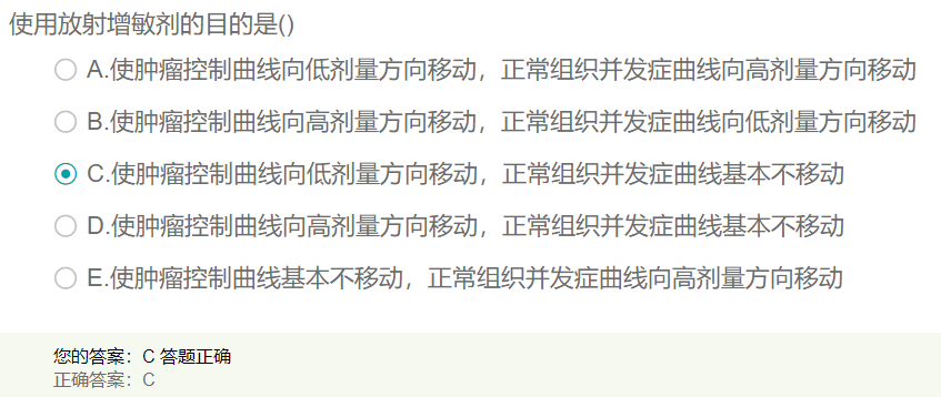 使用放射增敏劑的目的是什么？