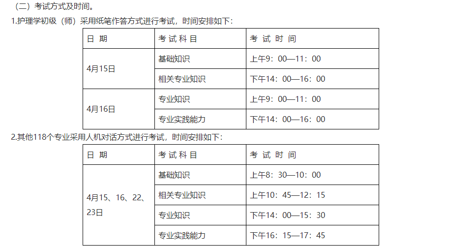 考試時間