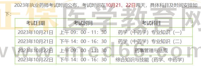 【2023】全國(guó)執(zhí)業(yè)藥師考試時(shí)間