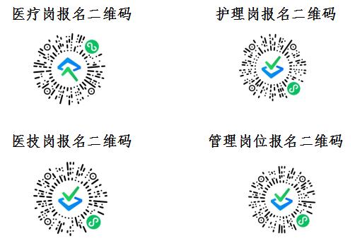 報名二維碼