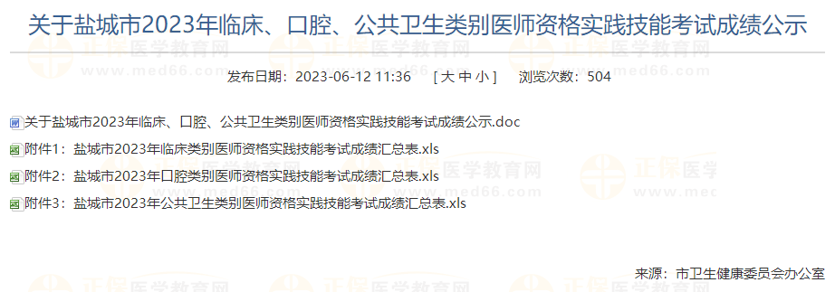 關(guān)于鹽城市2023年臨床、口腔、公共衛(wèi)生類別醫(yī)師資格實踐技能考試成績公示