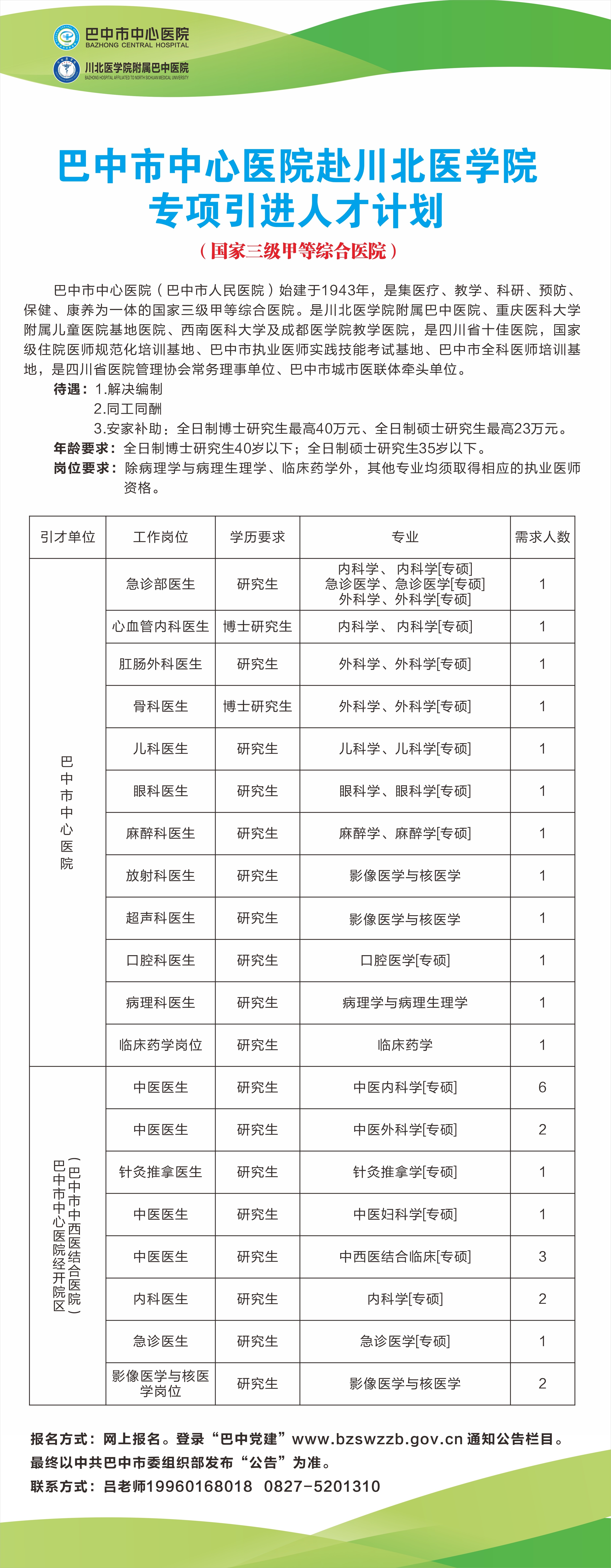 巴中市中心醫(yī)院赴川北醫(yī)學(xué)院專項(xiàng)引進(jìn)人才計(jì)劃