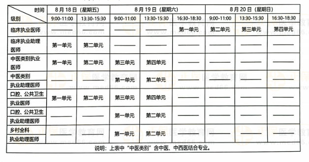 計算機化考試