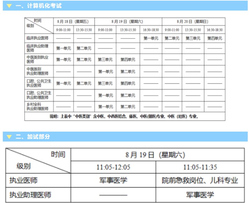 廣東省2023醫(yī)師資格筆試考試時間