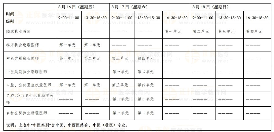 2024醫(yī)師資格綜合筆試考試時間