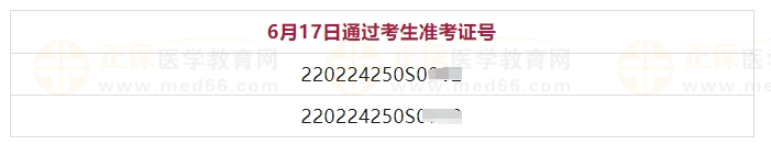 6月17日吉林考點醫(yī)師資格實踐技能考試（中西醫(yī)結(jié)合執(zhí)業(yè)助理醫(yī)師）通過考生準考證號2